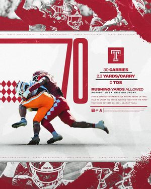 Image post by @temple_fb on Instagram