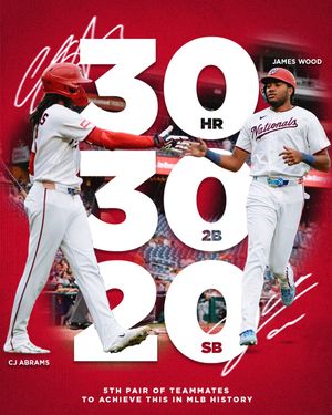 Image post by @nationals on Instagram