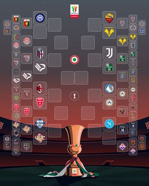 Image post by @seriea on Instagram