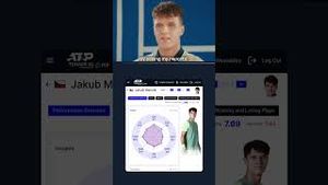 Video post by @atptour on YouTube