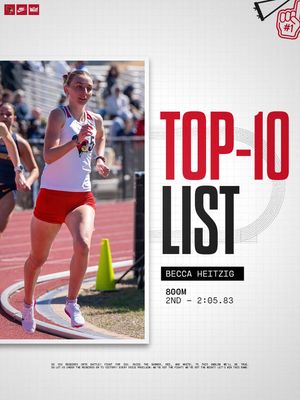 Image post by @isuredbirdtfxc on Instagram