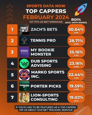 Image post by @sportsdatanow on Instagram