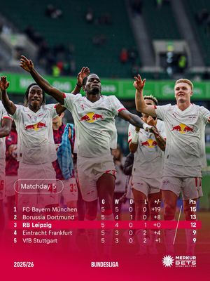 Image post by @rbleipzig on Instagram