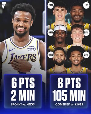 Image post by @getfliff on Instagram