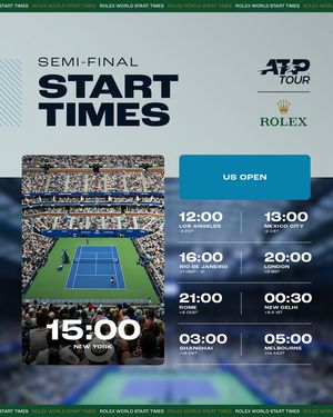 Image post by @atptour on Instagram