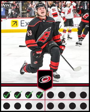 Image post by @nhlnetwork on Instagram