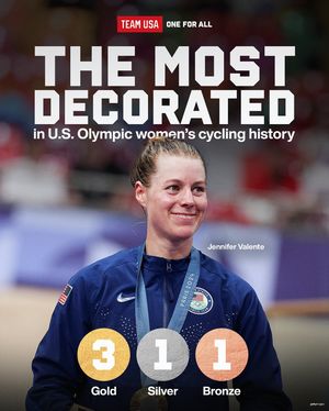 Image post by @teamusa on Instagram