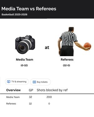 Image post by @ongondola on Twitter