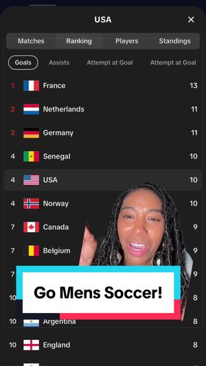 Video post by @arperry01 on TikTok