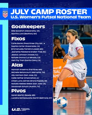 Image post by @ussoccer_ent on Instagram