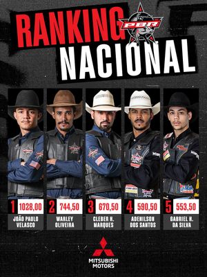 Image post by @pbrbrazil on Instagram