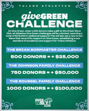 Image post by @tulanegreenwave on Instagram