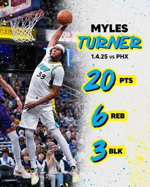 Image post by @pacers on Instagram