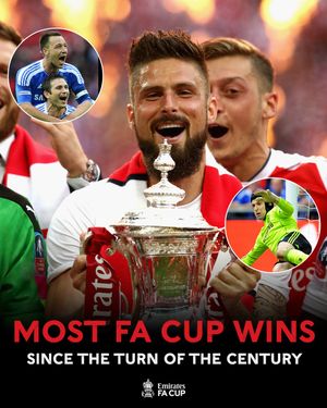 Image post by @emiratesfacup on Instagram