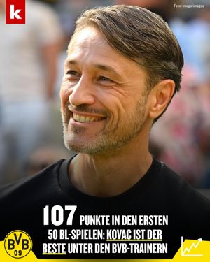 Image post by @kicker on Instagram