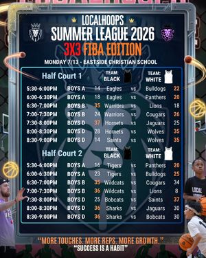 Image post by @localhoops on Instagram