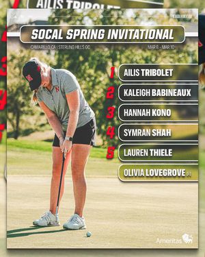 Image post by @huskerwgolf on Instagram