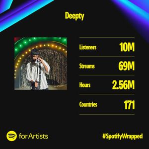 Image post by @musicdeepty on Instagram