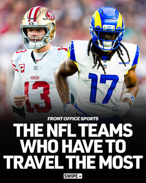 Image post by @frontofficesports on Instagram