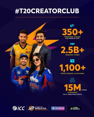 Image post by @icc on Instagram