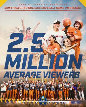 Image post by @ncaasoftball on Instagram