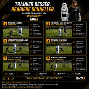 Image post by @goalkeeperdepartment1_gkd on Instagram