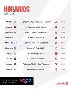 Image post by @LaLiga on Twitter