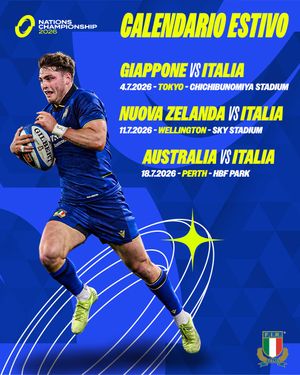 Image post by @italrugby on Instagram
