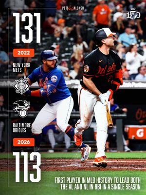 Image post by @orioles on Instagram