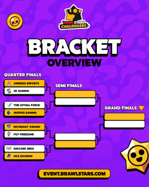 Image post by @brawlstars_esports on Instagram