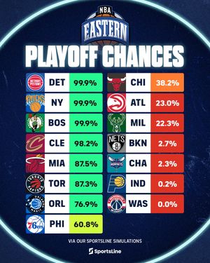 Video post by @sportsline on TikTok