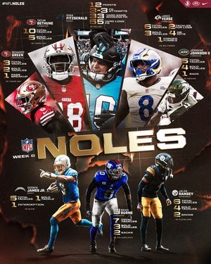 Image post by @fsufootball on Instagram
