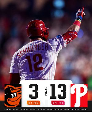 Image post by @mlb on Instagram