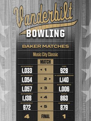 Image post by @VandyBowling on Twitter