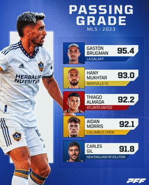 Image post by @pff_fc on Instagram