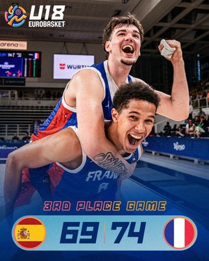 Image post by @eurobasket on Instagram