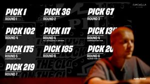 Image post by @raiders on Instagram