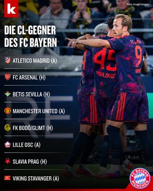 Image post by @kicker on Instagram