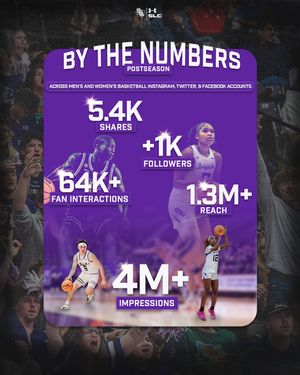 Image post by @sfa_athletics on Instagram