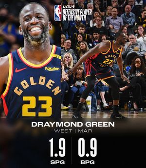 Image post by @NBA on Twitter