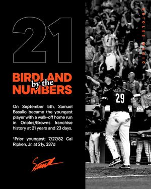 Image post by @Orioles on Twitter