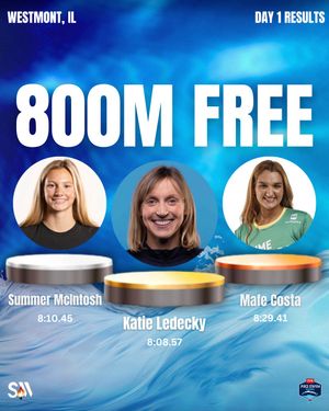 Image post by @swimmingworldmag on Instagram