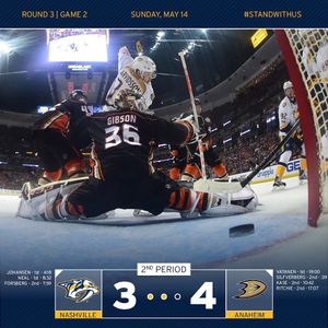 Image post by @predsnhl on Instagram