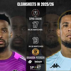 Image post by @sabcsport on Instagram