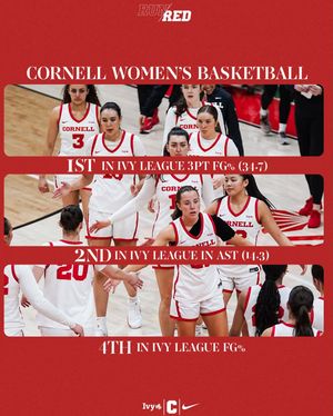 Image post by @cornellwbb on Instagram
