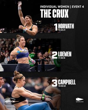 Image post by @rogueinvitational on Instagram