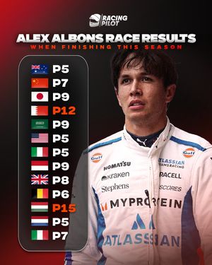 Image post by @theracingpilot on Instagram