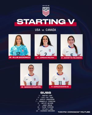 Image post by @ussoccer_ent on Instagram