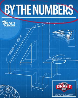 Image post by @patriots on Instagram