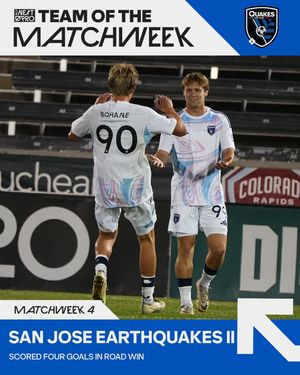 Image post by @mlsnextpro on Instagram